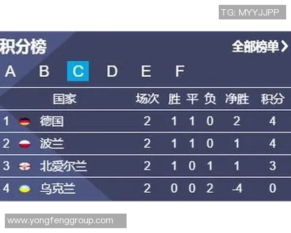 yy足球直播频道为您带来精彩赛事直播与实时比分更新尽在掌握中